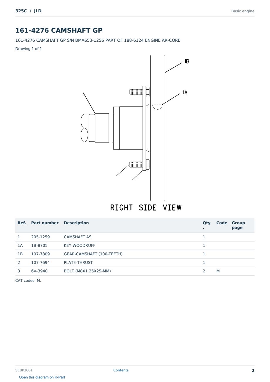Caterpillar 325C S/N JLD Partsbook SEBP3661 (English) - sample page 2 of 10 Caterpillar 325C S/N JLD Partsbook SEBP3661 (English) - sample page 2 of 10