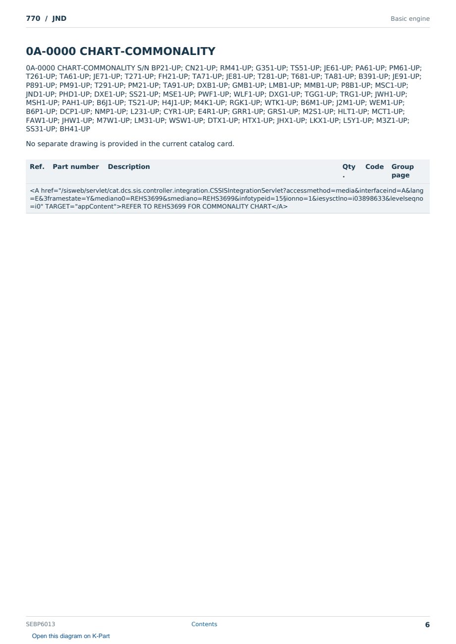 Caterpillar 770 S/N JND Partsbook SEBP6013 (English) - sample page 6 of 6 Caterpillar 770 S/N JND Partsbook SEBP6013 (English) - sample page 6 of 6