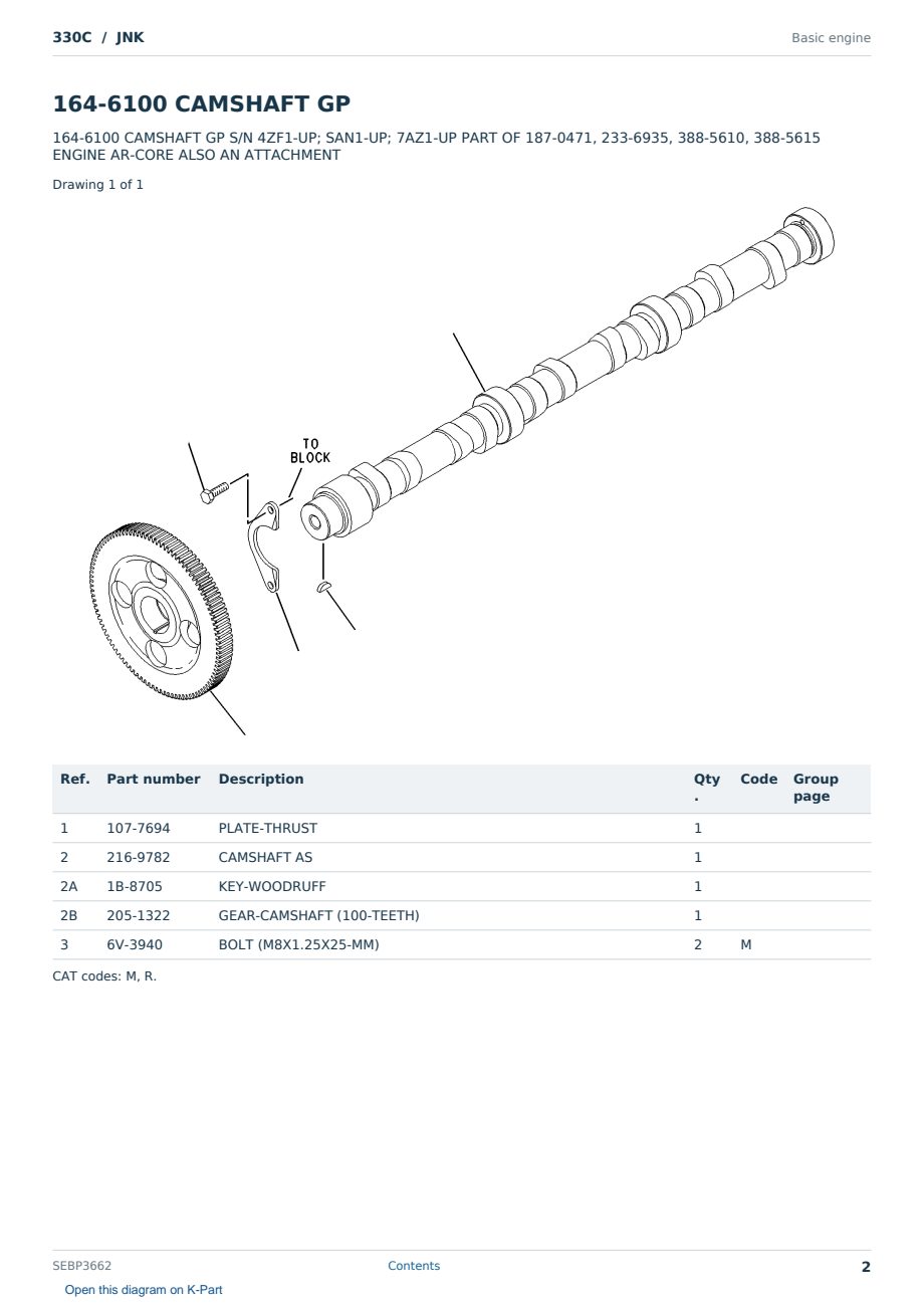 Caterpillar 330C S/N JNK Partsbook SEBP3662 (English) - sample page 2 of 10 Caterpillar 330C S/N JNK Partsbook SEBP3662 (English) - sample page 2 of 10