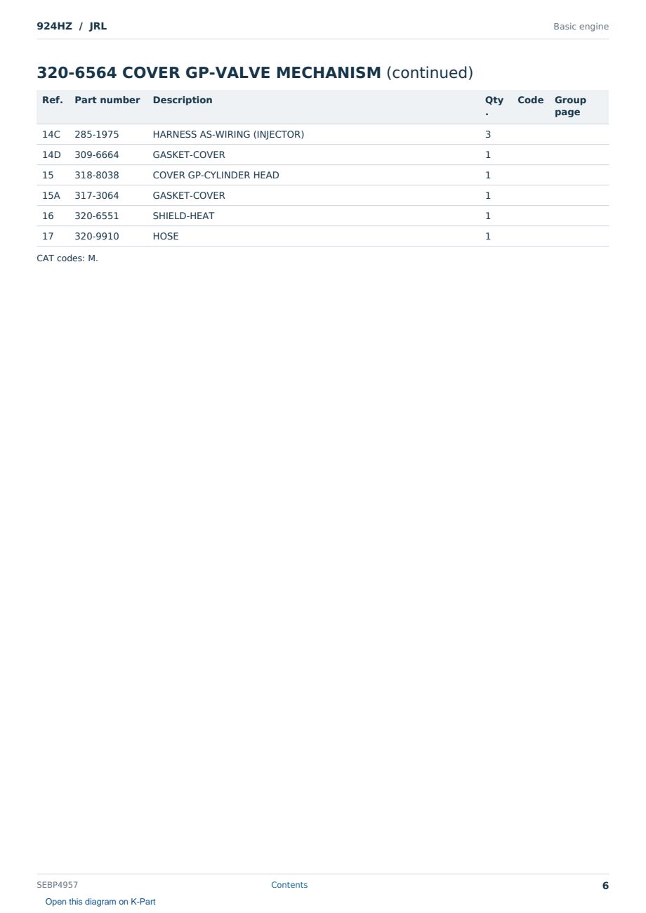 Caterpillar 924HZ S/N JRL Partsbook SEBP4957 (English) - sample page 6 of 10 Caterpillar 924HZ S/N JRL Partsbook SEBP4957 (English) - sample page 6 of 10