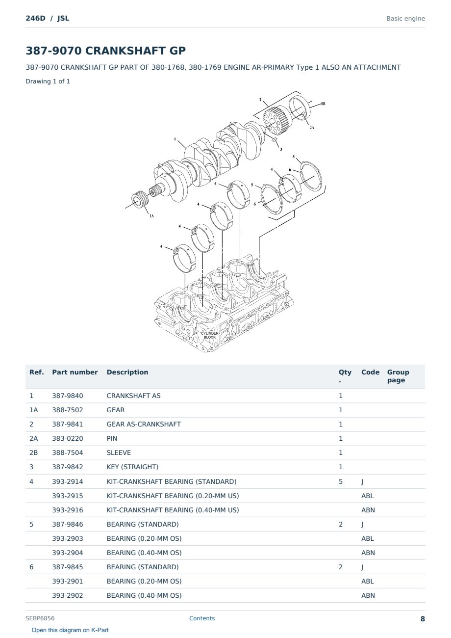 Caterpillar 246D S/N JSL Partsbook SEBP6856 (English) - sample page 8 of 10 Caterpillar 246D S/N JSL Partsbook SEBP6856 (English) - sample page 8 of 10