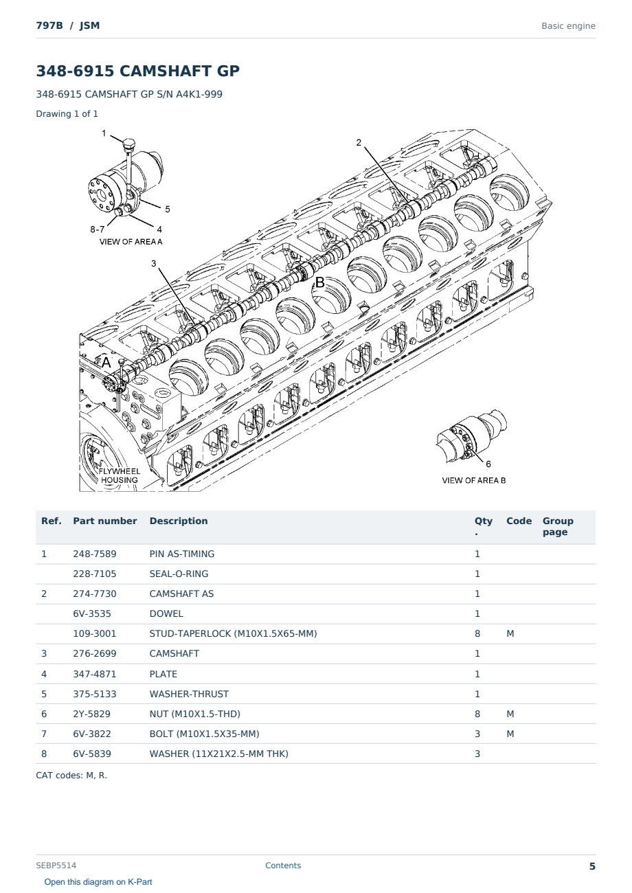 Caterpillar 797B S/N JSM Partsbook SEBP5514 (English) - sample page 5 of 10 Caterpillar 797B S/N JSM Partsbook SEBP5514 (English) - sample page 5 of 10