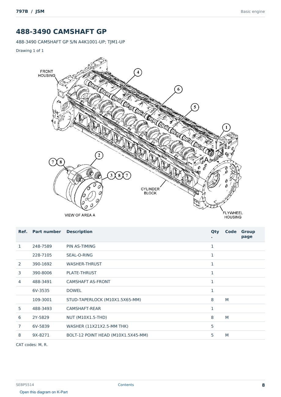 Caterpillar 797B S/N JSM Partsbook SEBP5514 (English) - sample page 8 of 10 Caterpillar 797B S/N JSM Partsbook SEBP5514 (English) - sample page 8 of 10