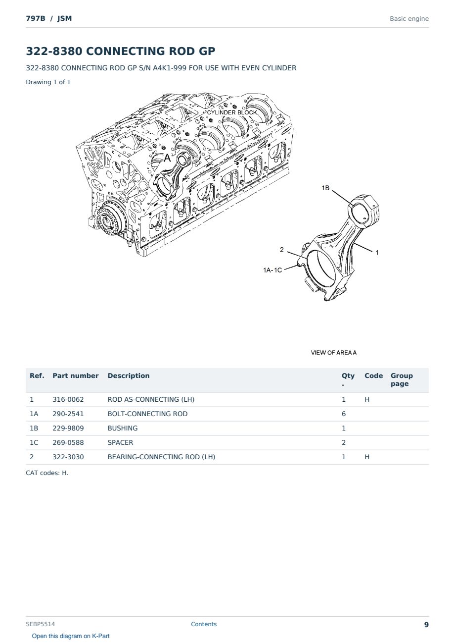 Caterpillar 797B S/N JSM Partsbook SEBP5514 (English) - sample page 9 of 10 Caterpillar 797B S/N JSM Partsbook SEBP5514 (English) - sample page 9 of 10