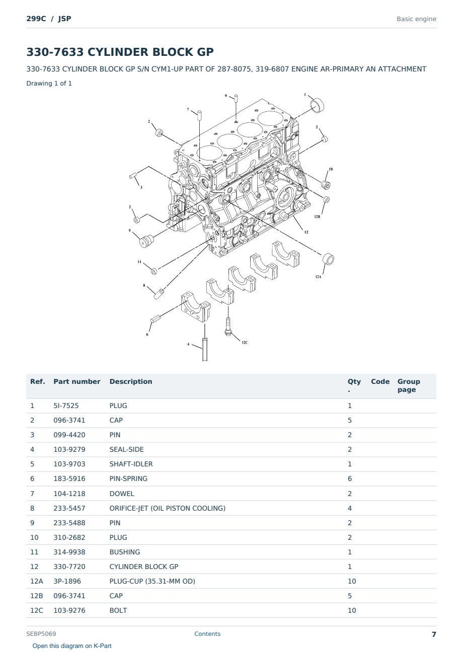 Caterpillar 299C S/N JSP Partsbook SEBP5069 (English) - sample page 7 of 10 Caterpillar 299C S/N JSP Partsbook SEBP5069 (English) - sample page 7 of 10