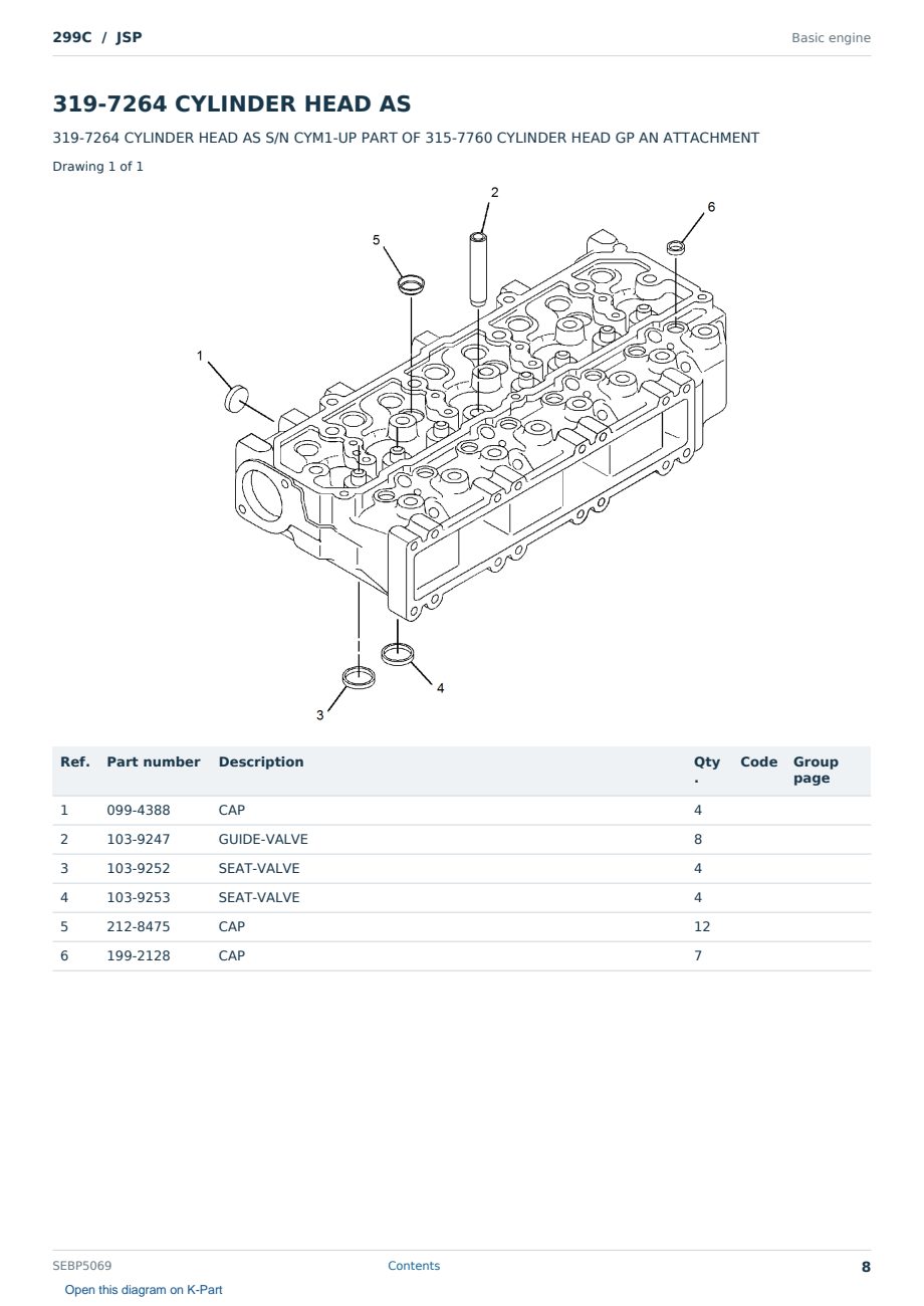 Caterpillar 299C S/N JSP Partsbook SEBP5069 (English) - sample page 8 of 10 Caterpillar 299C S/N JSP Partsbook SEBP5069 (English) - sample page 8 of 10