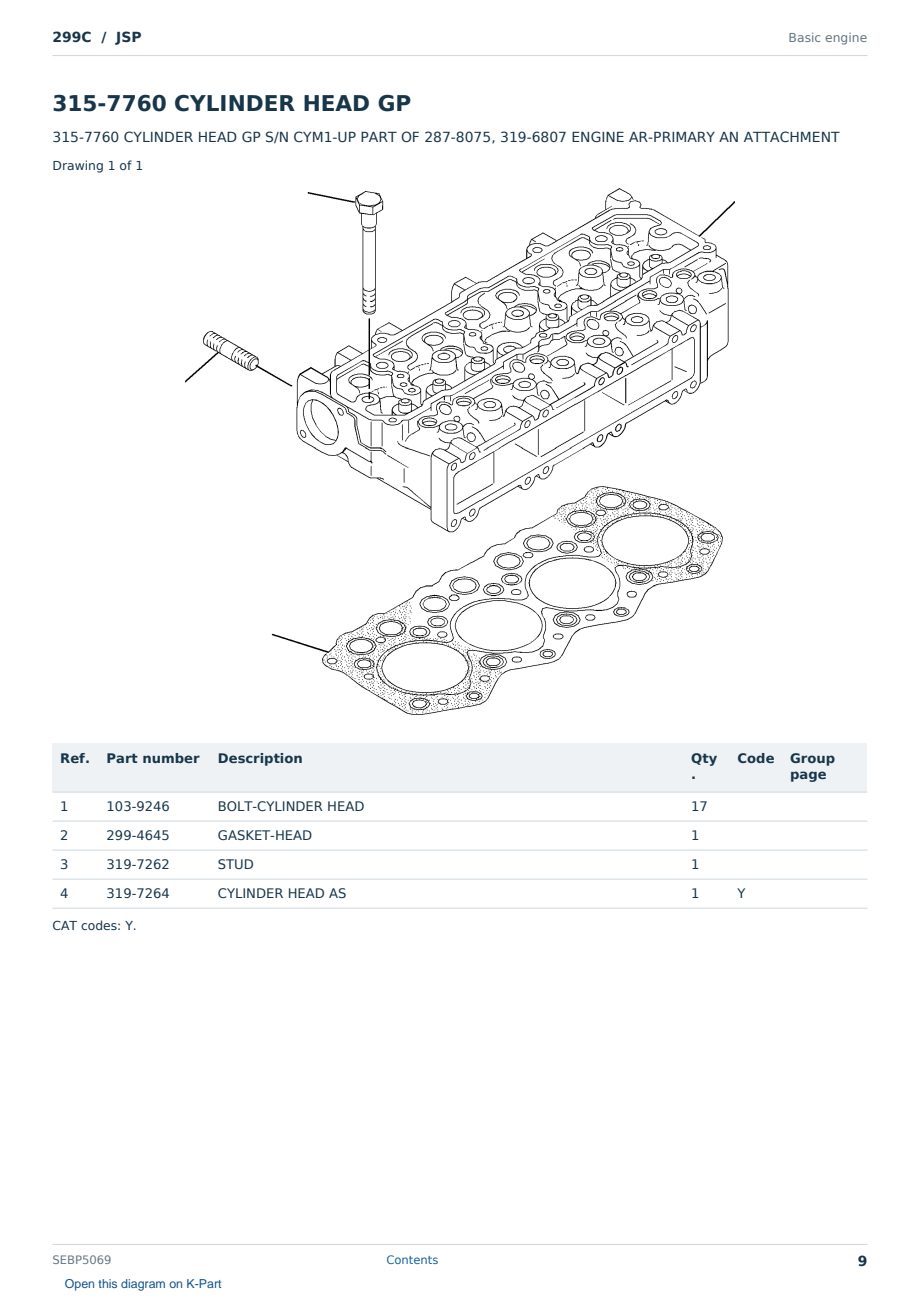 Caterpillar 299C S/N JSP Partsbook SEBP5069 (English) - sample page 9 of 10 Caterpillar 299C S/N JSP Partsbook SEBP5069 (English) - sample page 9 of 10