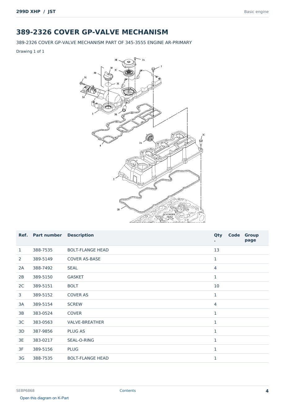 Caterpillar 299D XHP S/N JST Partsbook SEBP6868 (English) - sample page 4 of 10 Caterpillar 299D XHP S/N JST Partsbook SEBP6868 (English) - sample page 4 of 10