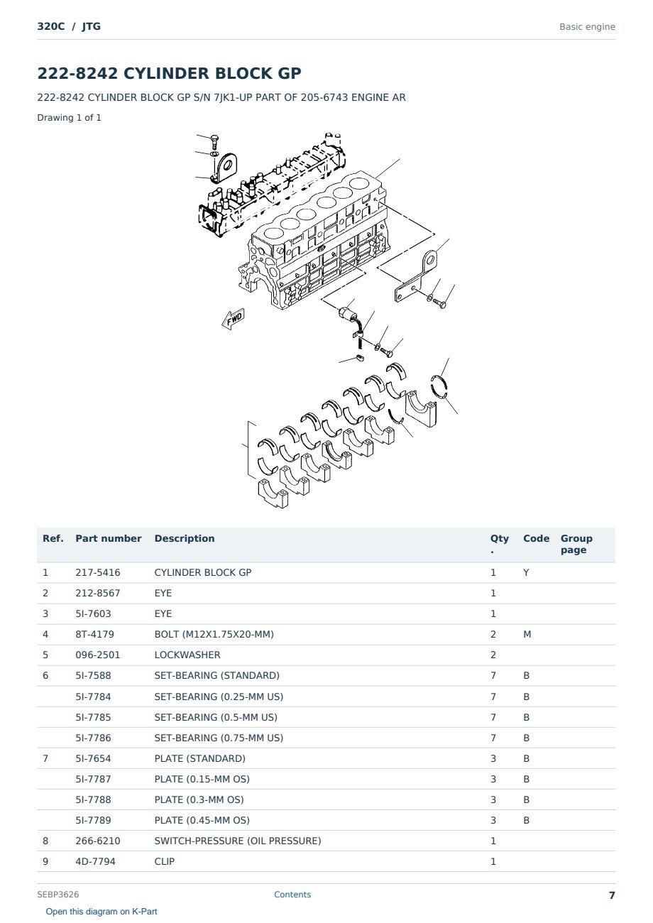 Caterpillar 320C S/N JTG Partsbook SEBP3626 (English) - sample page 7 of 10 Caterpillar 320C S/N JTG Partsbook SEBP3626 (English) - sample page 7 of 10