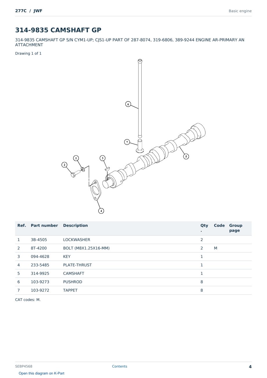 Caterpillar 277C S/N JWF Partsbook SEBP4568 (English) - sample page 4 of 10 Caterpillar 277C S/N JWF Partsbook SEBP4568 (English) - sample page 4 of 10