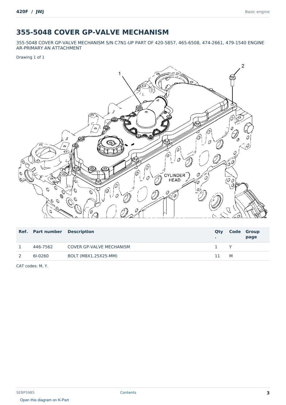 Caterpillar 420F S/N JWJ Partsbook SEBP5985 (English) - sample page 3 of 10 Caterpillar 420F S/N JWJ Partsbook SEBP5985 (English) - sample page 3 of 10