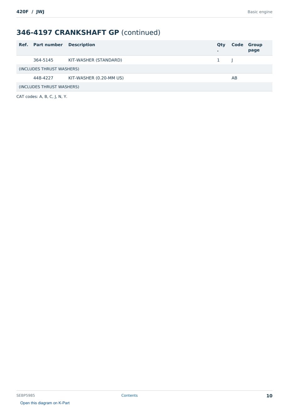Caterpillar 420F S/N JWJ Partsbook SEBP5985 (English) - sample page 10 of 10 Caterpillar 420F S/N JWJ Partsbook SEBP5985 (English) - sample page 10 of 10