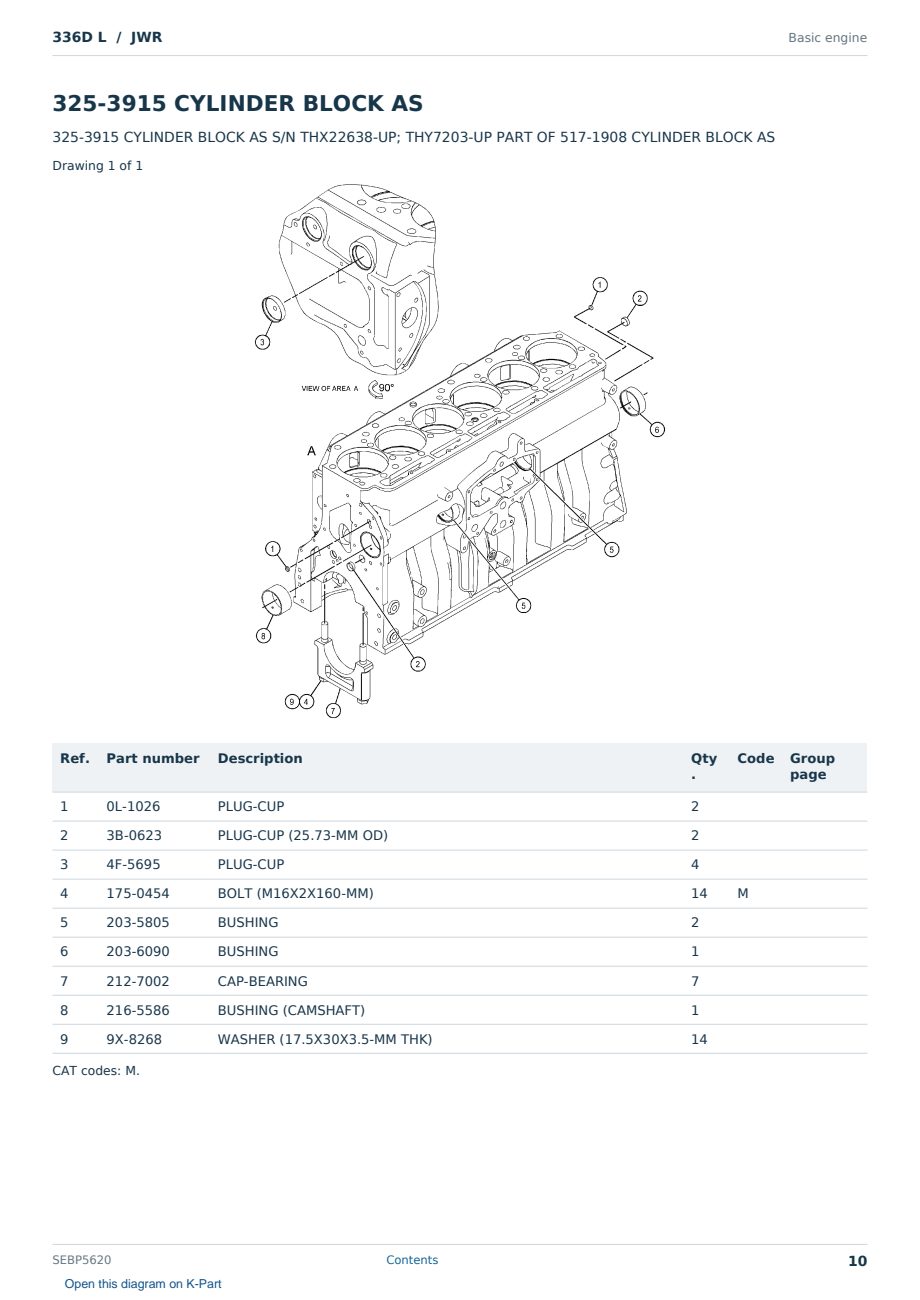Caterpillar 336D L S/N JWR Partsbook SEBP5620 (English) - sample page 10 of 10 Caterpillar 336D L S/N JWR Partsbook SEBP5620 (English) - sample page 10 of 10