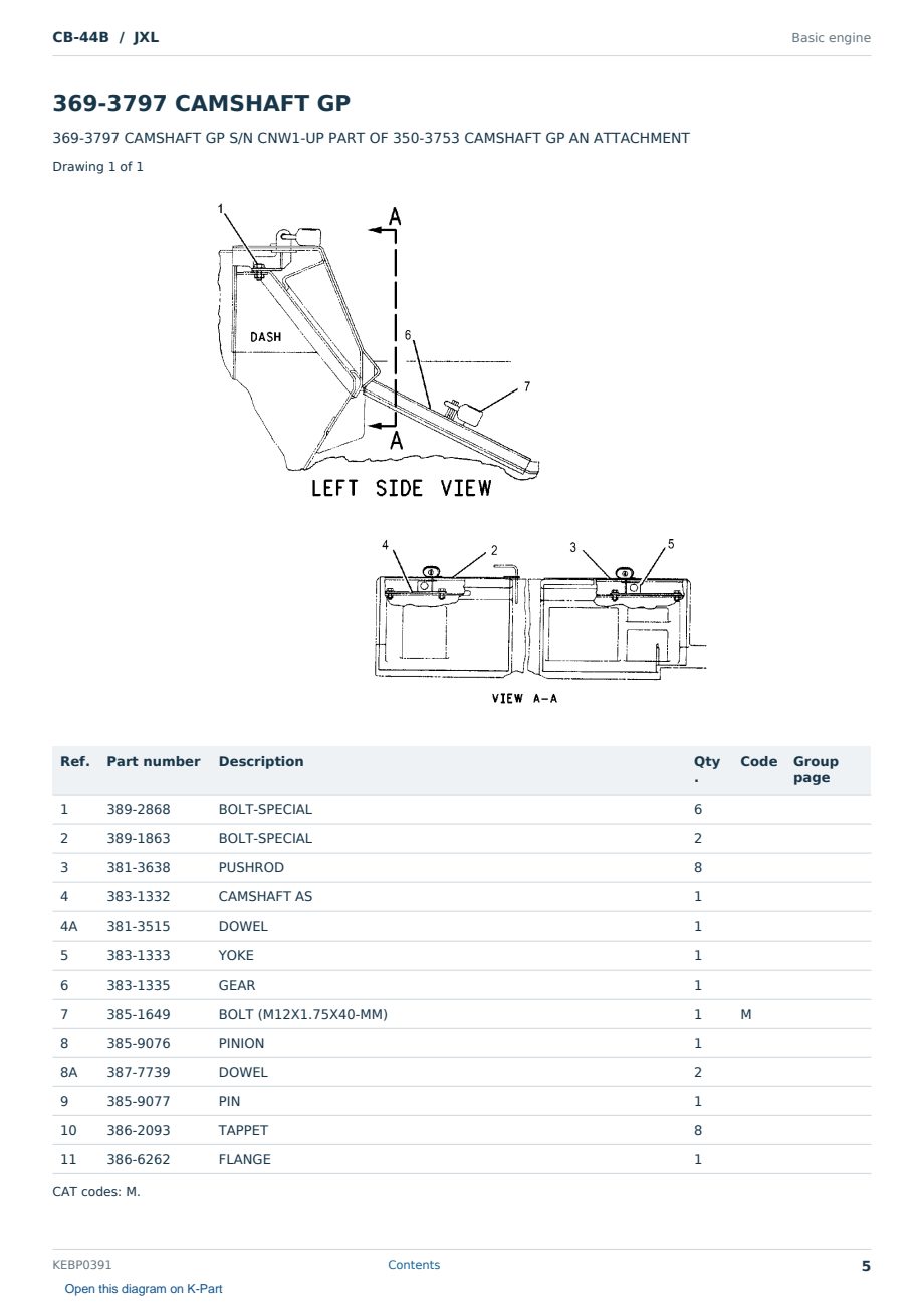 Caterpillar CB-44B S/N JXL Partsbook KEBP0391 (English) - sample page 5 of 10 Caterpillar CB-44B S/N JXL Partsbook KEBP0391 (English) - sample page 5 of 10