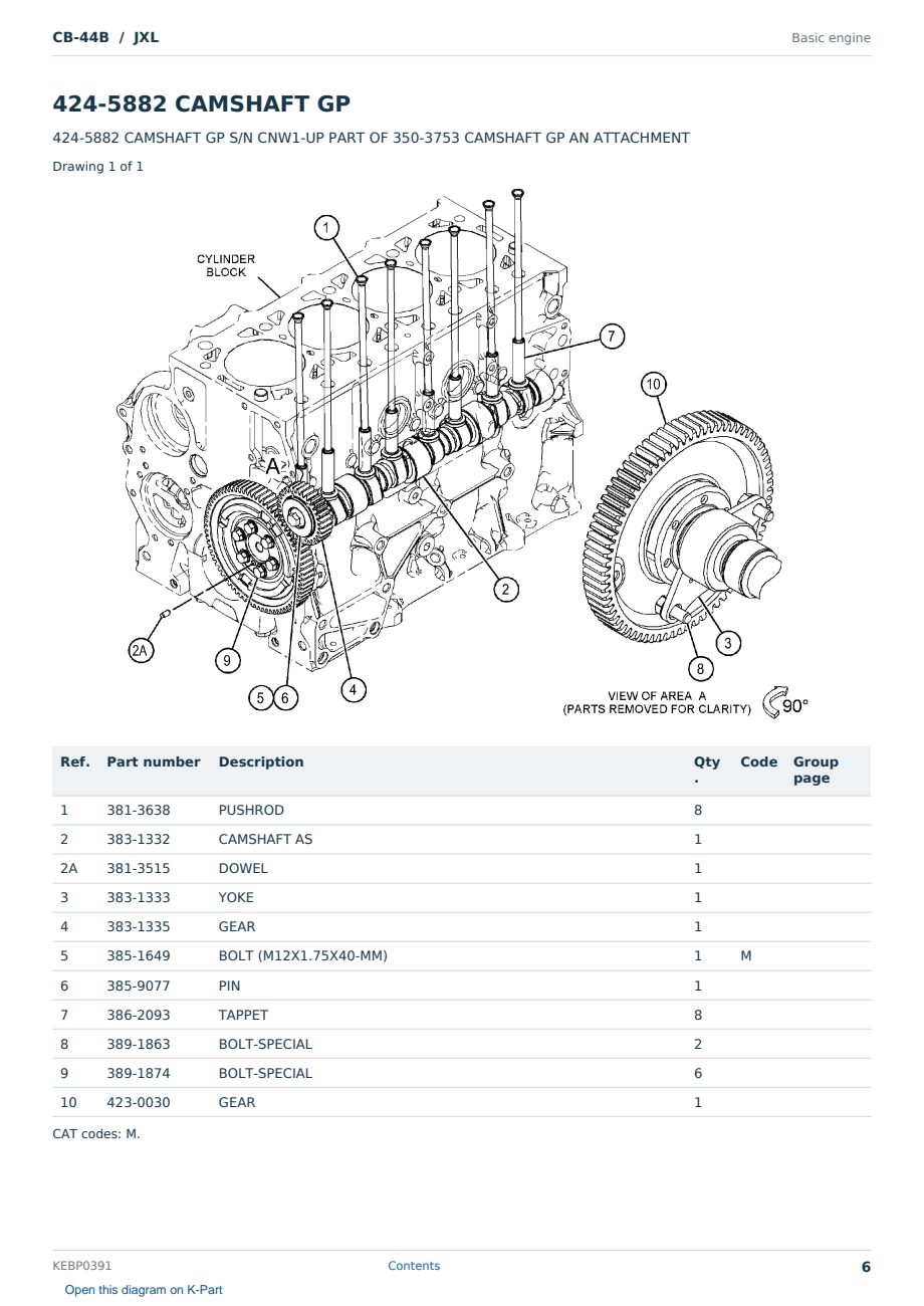 Caterpillar CB-44B S/N JXL Partsbook KEBP0391 (English) - sample page 6 of 10 Caterpillar CB-44B S/N JXL Partsbook KEBP0391 (English) - sample page 6 of 10