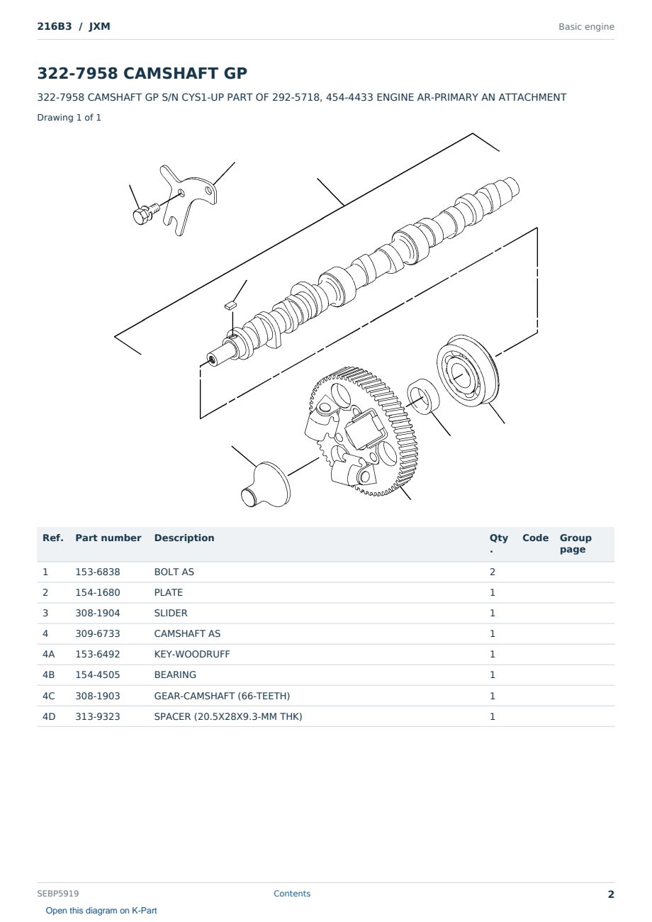 Caterpillar 216B3 S/N JXM Partsbook SEBP5919 (English) - sample page 2 of 10 Caterpillar 216B3 S/N JXM Partsbook SEBP5919 (English) - sample page 2 of 10