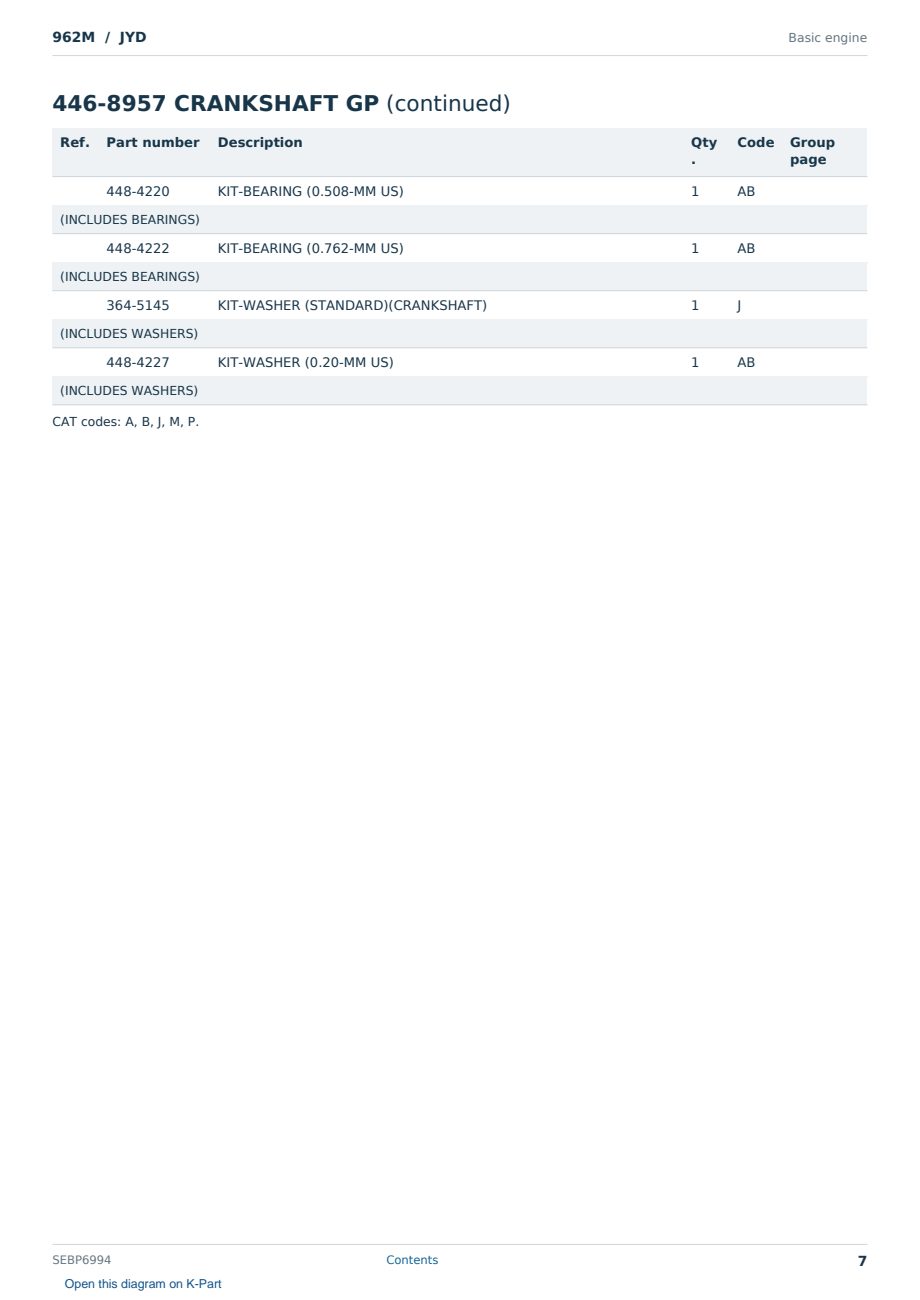 Caterpillar 962M S/N JYD Partsbook SEBP6994 (English) - sample page 7 of 10 Caterpillar 962M S/N JYD Partsbook SEBP6994 (English) - sample page 7 of 10