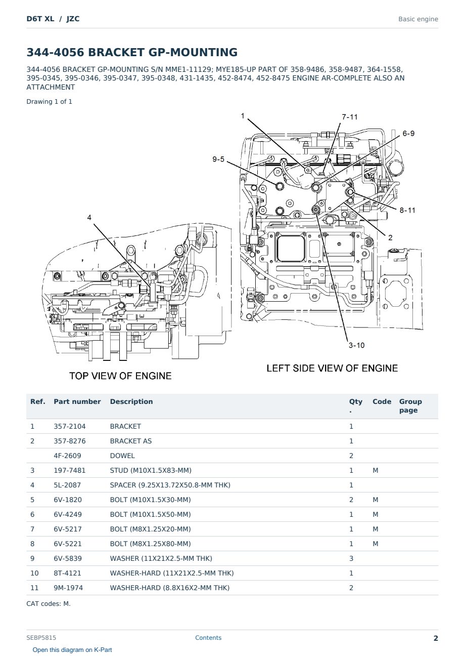 Caterpillar D6T XL S/N JZC Partsbook SEBP5815 (English) - sample page 2 of 10 Caterpillar D6T XL S/N JZC Partsbook SEBP5815 (English) - sample page 2 of 10