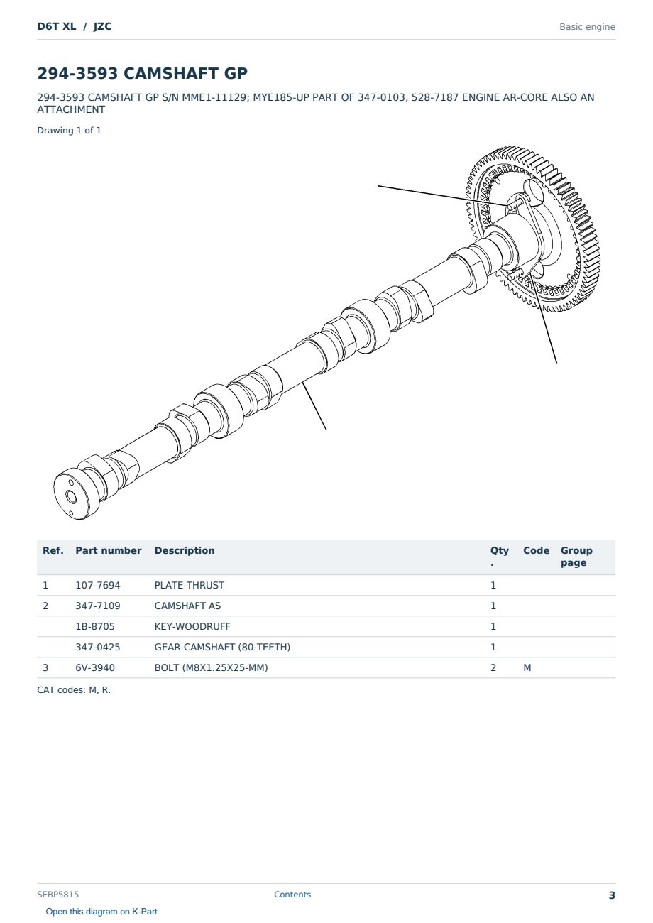Caterpillar D6T XL S/N JZC Partsbook SEBP5815 (English) - sample page 3 of 10 Caterpillar D6T XL S/N JZC Partsbook SEBP5815 (English) - sample page 3 of 10