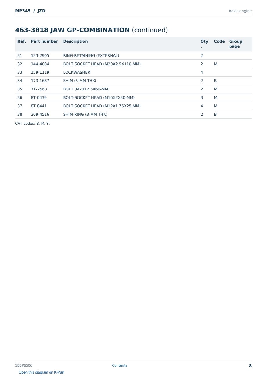 Caterpillar MP345 S/N JZD Partsbook SEBP6506 (English) - sample page 8 of 10 Caterpillar MP345 S/N JZD Partsbook SEBP6506 (English) - sample page 8 of 10