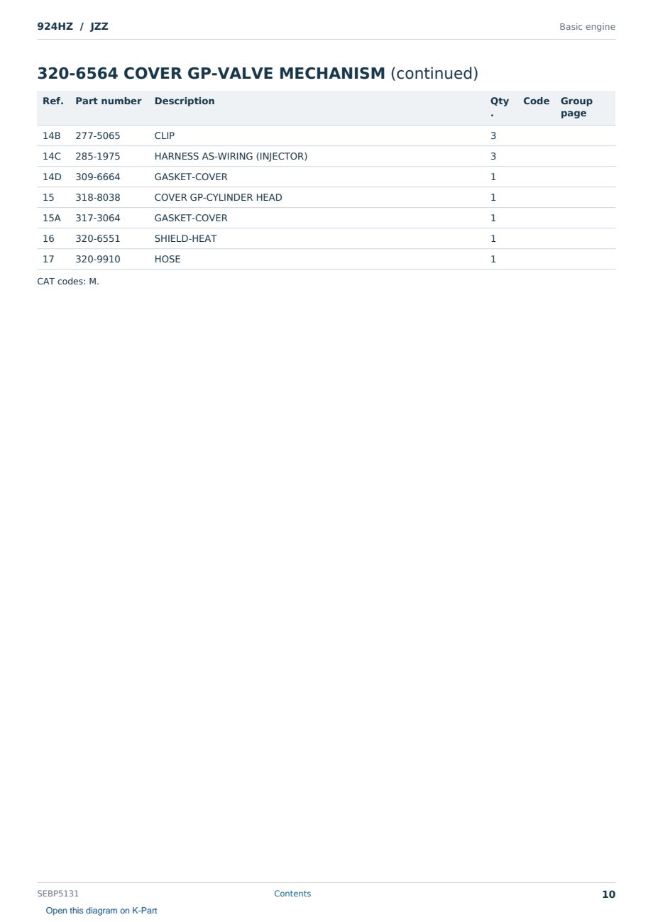 Caterpillar 924HZ S/N JZZ Partsbook SEBP5131 (English) - sample page 10 of 10 Caterpillar 924HZ S/N JZZ Partsbook SEBP5131 (English) - sample page 10 of 10