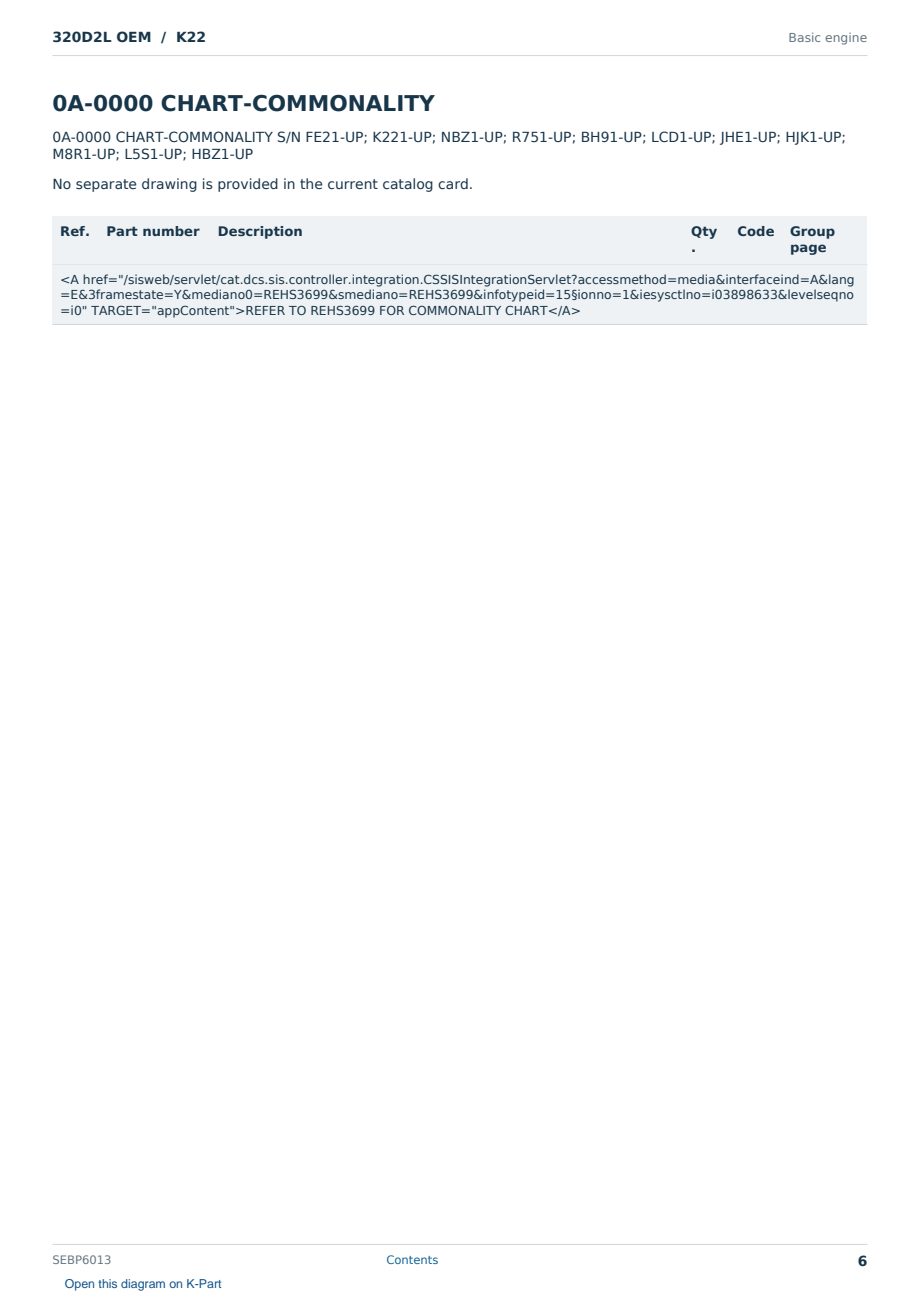 Caterpillar 320D2L OEM S/N K22 Partsbook SEBP6013 (English) - sample page 6 of 6 Caterpillar 320D2L OEM S/N K22 Partsbook SEBP6013 (English) - sample page 6 of 6