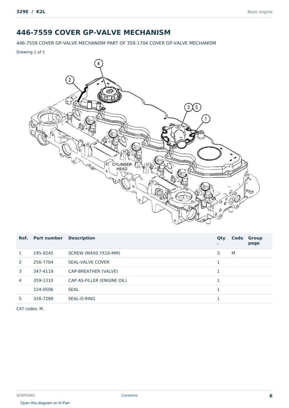Caterpillar 329E S/N K2L Partsbook SEBP5695 (English) - sample page 6 of 10 Caterpillar 329E S/N K2L Partsbook SEBP5695 (English) - sample page 6 of 10
