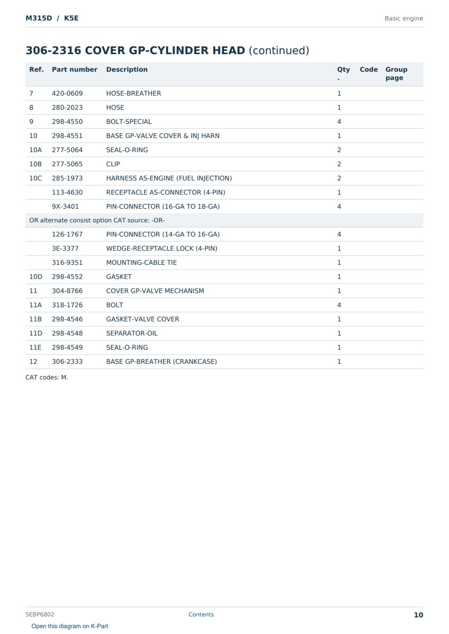 Caterpillar M315D S/N K5E Partsbook SEBP6802 (English) - sample page 10 of 10 Caterpillar M315D S/N K5E Partsbook SEBP6802 (English) - sample page 10 of 10