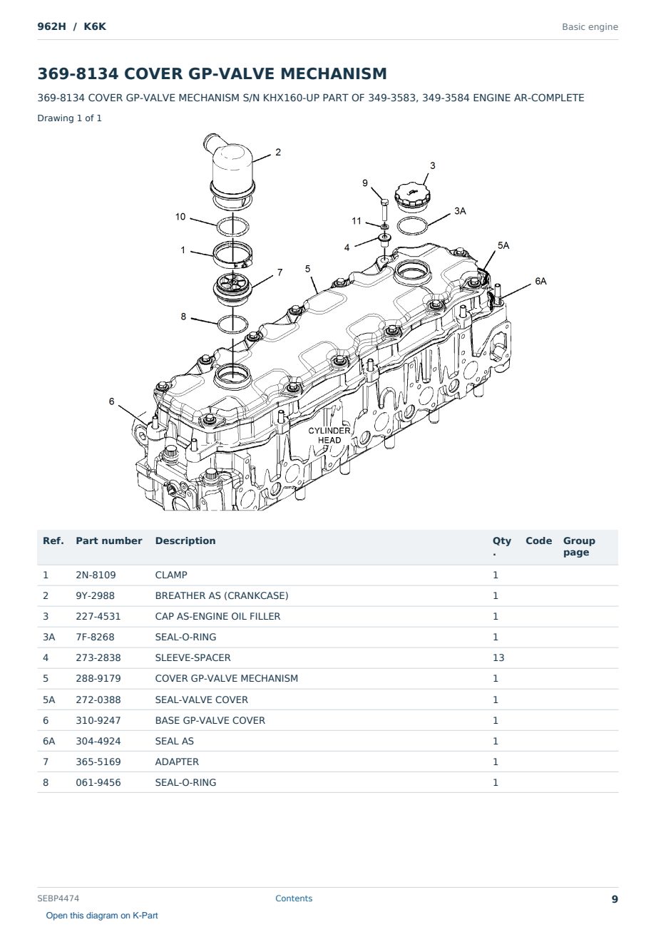 Caterpillar 962H S/N K6K Partsbook SEBP4474 (English) - sample page 9 of 10 Caterpillar 962H S/N K6K Partsbook SEBP4474 (English) - sample page 9 of 10