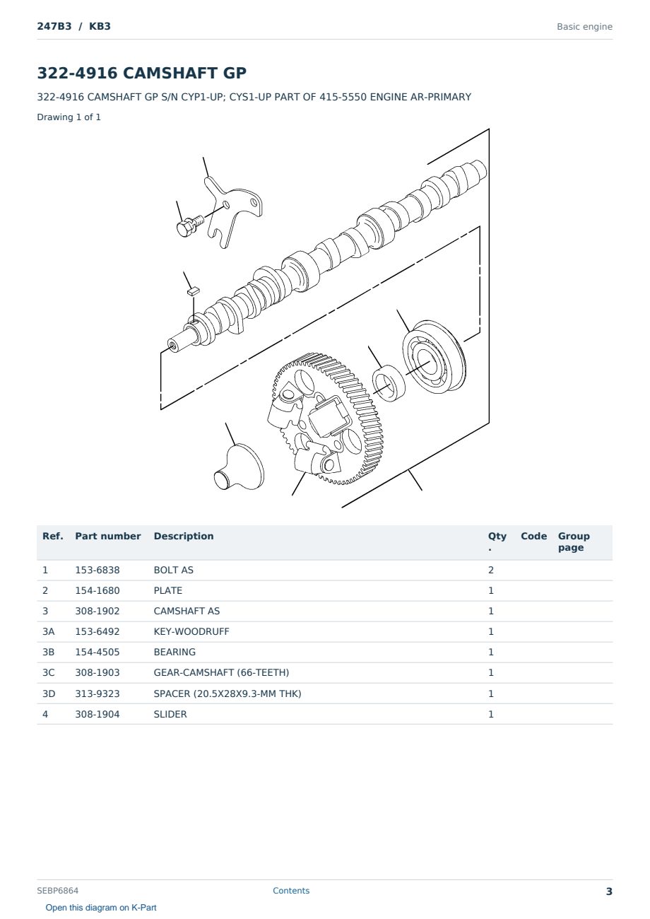 Caterpillar 247B3 S/N KB3 Partsbook SEBP6864 (English) - sample page 3 of 10 Caterpillar 247B3 S/N KB3 Partsbook SEBP6864 (English) - sample page 3 of 10