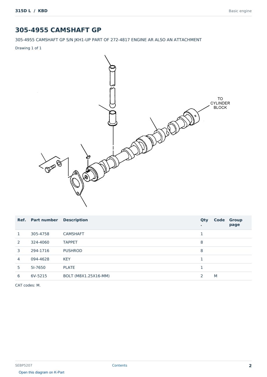 Caterpillar 315D L S/N KBD Partsbook SEBP5207 (English) - sample page 2 of 10 Caterpillar 315D L S/N KBD Partsbook SEBP5207 (English) - sample page 2 of 10