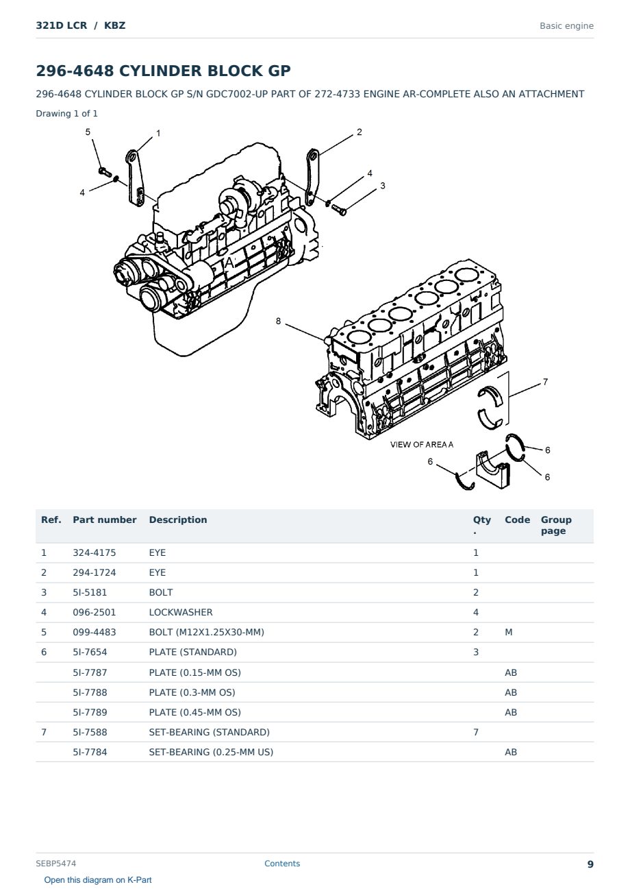 Caterpillar 321D LCR S/N KBZ Partsbook SEBP5474 (English) - sample page 9 of 10 Caterpillar 321D LCR S/N KBZ Partsbook SEBP5474 (English) - sample page 9 of 10