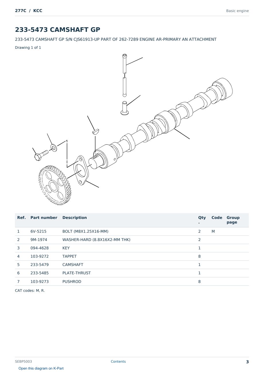 Caterpillar 277C S/N KCC Partsbook SEBP5003 (English) - sample page 3 of 10 Caterpillar 277C S/N KCC Partsbook SEBP5003 (English) - sample page 3 of 10
