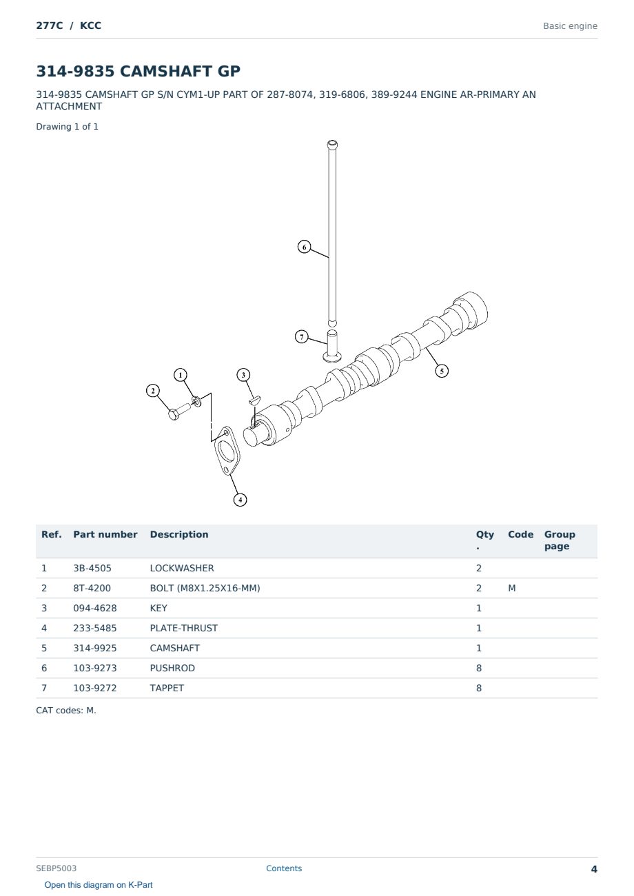 Caterpillar 277C S/N KCC Partsbook SEBP5003 (English) - sample page 4 of 10 Caterpillar 277C S/N KCC Partsbook SEBP5003 (English) - sample page 4 of 10