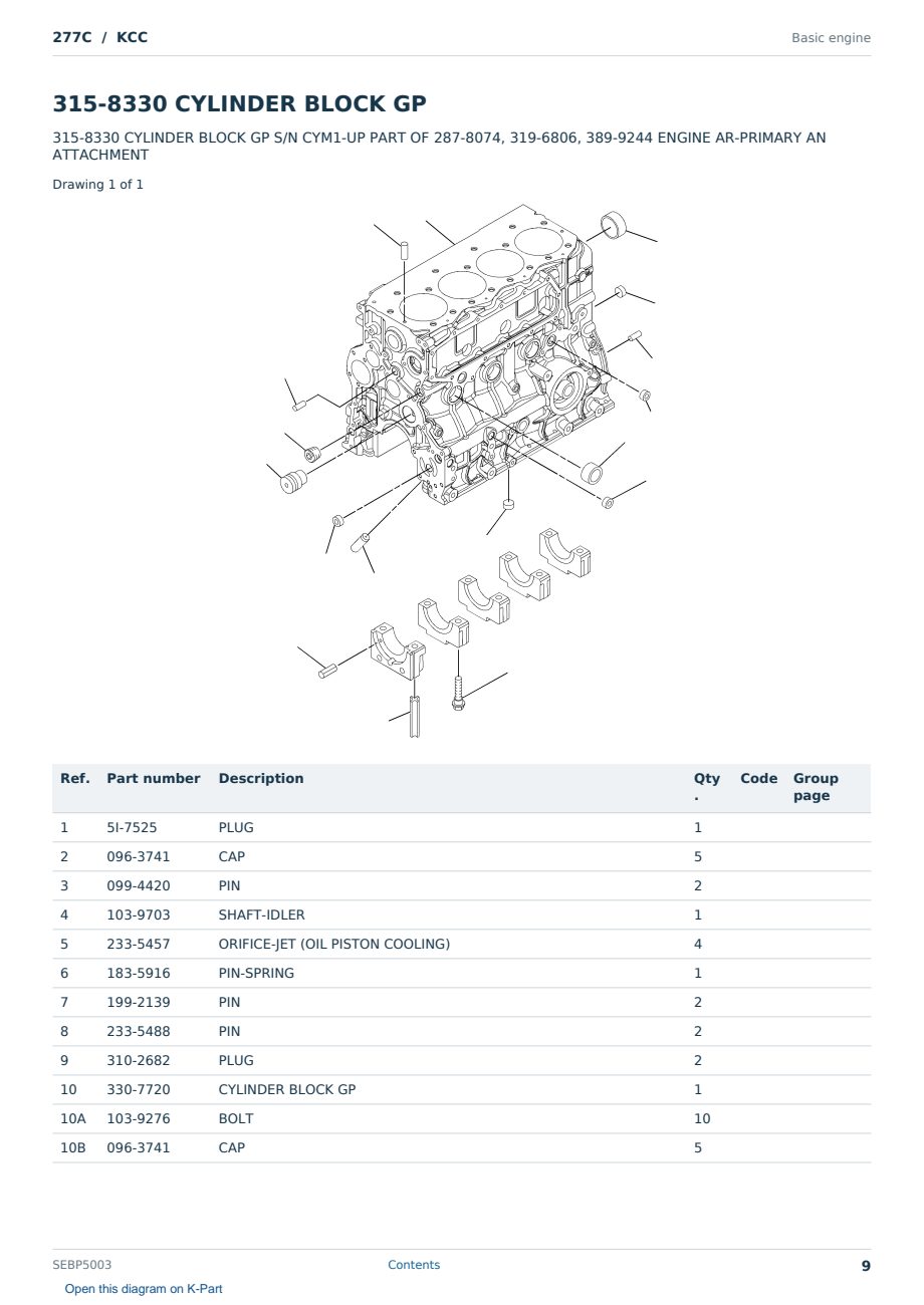 Caterpillar 277C S/N KCC Partsbook SEBP5003 (English) - sample page 9 of 10 Caterpillar 277C S/N KCC Partsbook SEBP5003 (English) - sample page 9 of 10