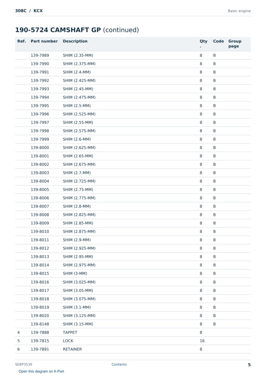 Caterpillar 308C S/N KCX Partsbook SEBP3539 (English) - sample page 5 of 10 Caterpillar 308C S/N KCX Partsbook SEBP3539 (English) - sample page 5 of 10
