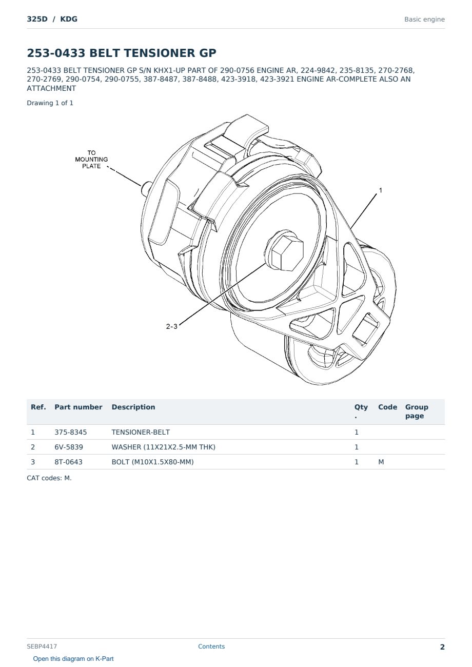 Caterpillar 325D S/N KDG Partsbook SEBP4417 (English) - sample page 2 of 10 Caterpillar 325D S/N KDG Partsbook SEBP4417 (English) - sample page 2 of 10