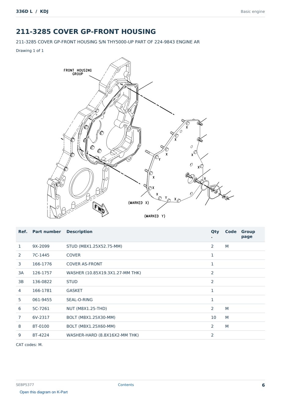 Caterpillar 336D L S/N KDJ Partsbook SEBP5377 (English) - sample page 6 of 10 Caterpillar 336D L S/N KDJ Partsbook SEBP5377 (English) - sample page 6 of 10