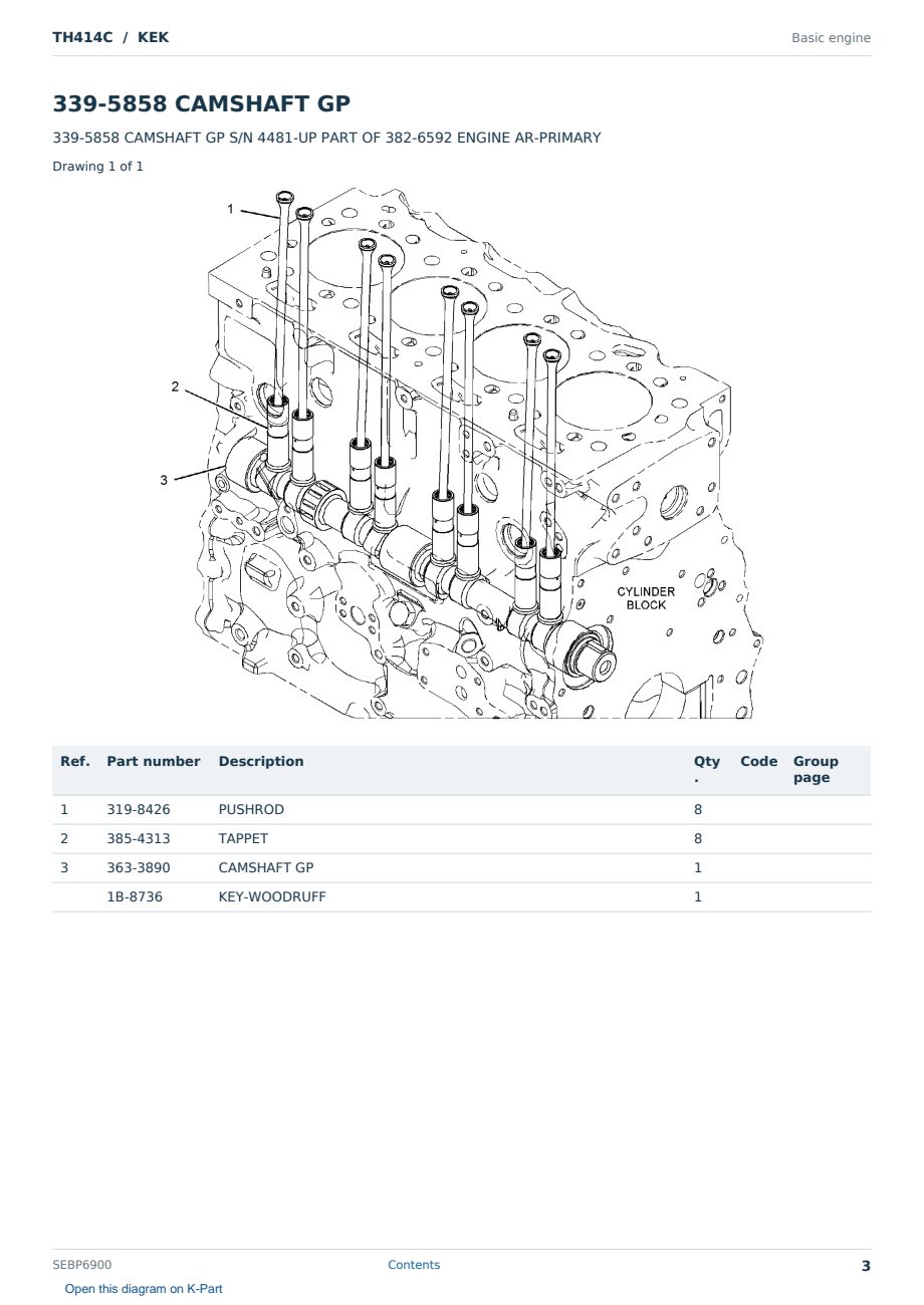 Caterpillar TH414C S/N KEK Partsbook SEBP6900 (English) - sample page 3 of 10 Caterpillar TH414C S/N KEK Partsbook SEBP6900 (English) - sample page 3 of 10