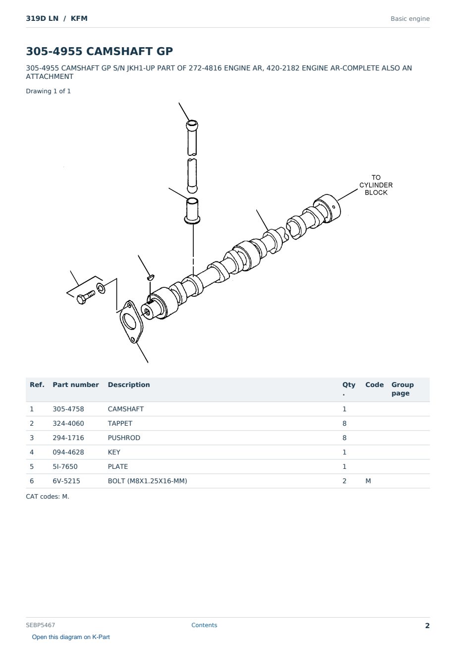 Caterpillar 319D LN S/N KFM Partsbook SEBP5467 (English) - sample page 2 of 10 Caterpillar 319D LN S/N KFM Partsbook SEBP5467 (English) - sample page 2 of 10