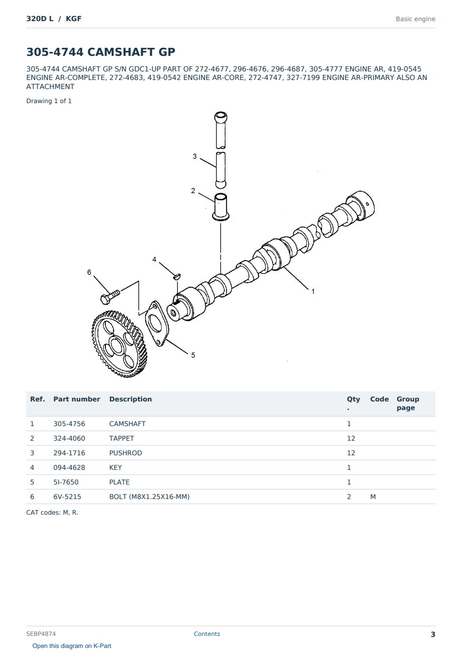 Caterpillar 320D L S/N KGF Partsbook SEBP4874 (English) - sample page 3 of 10 Caterpillar 320D L S/N KGF Partsbook SEBP4874 (English) - sample page 3 of 10
