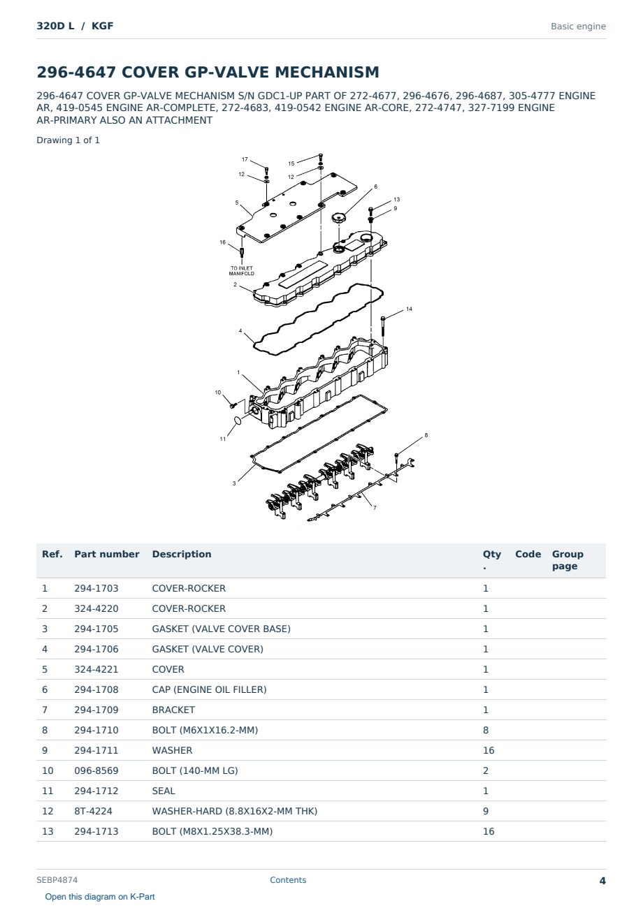 Caterpillar 320D L S/N KGF Partsbook SEBP4874 (English) - sample page 4 of 10 Caterpillar 320D L S/N KGF Partsbook SEBP4874 (English) - sample page 4 of 10