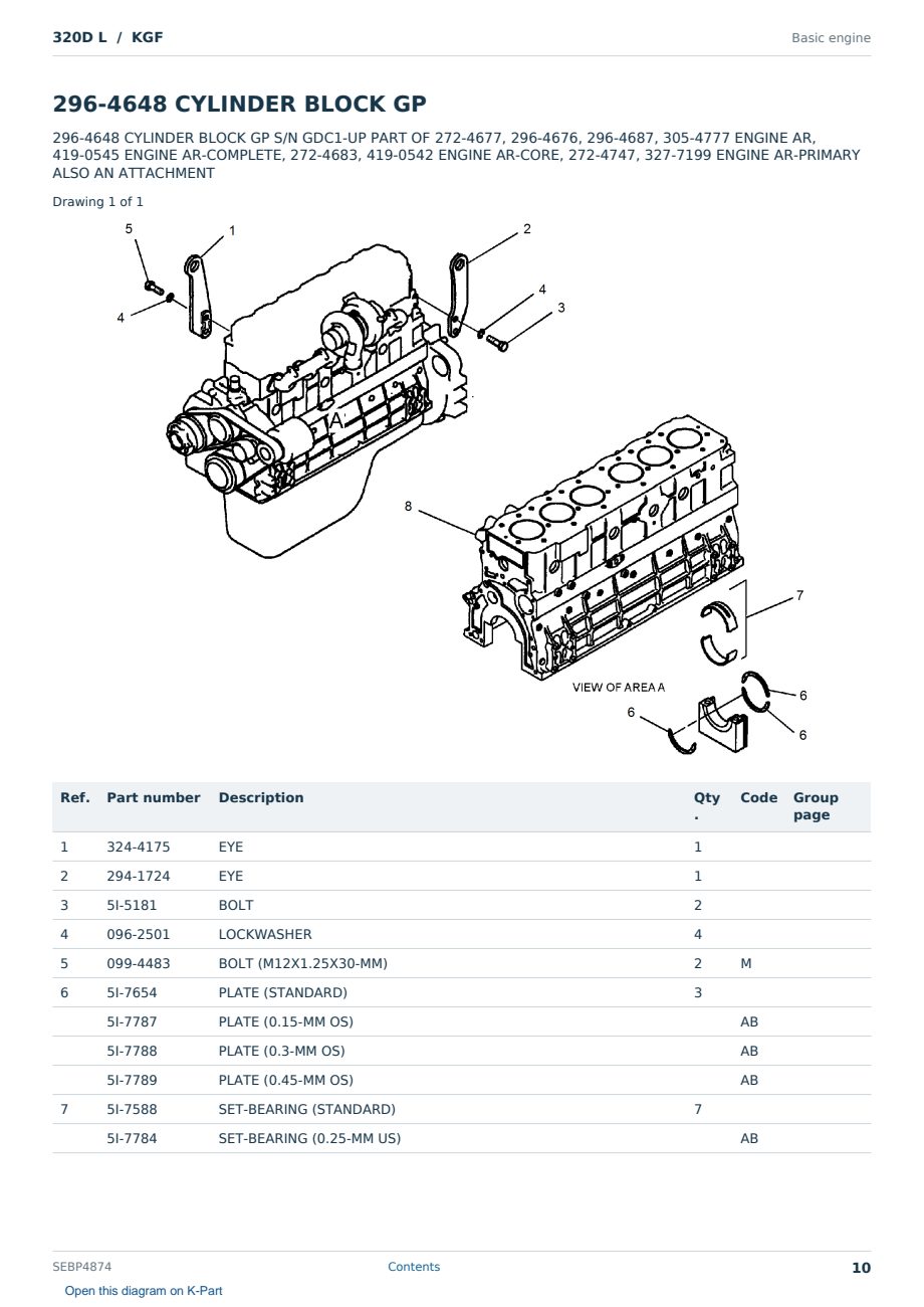 Caterpillar 320D L S/N KGF Partsbook SEBP4874 (English) - sample page 10 of 10 Caterpillar 320D L S/N KGF Partsbook SEBP4874 (English) - sample page 10 of 10