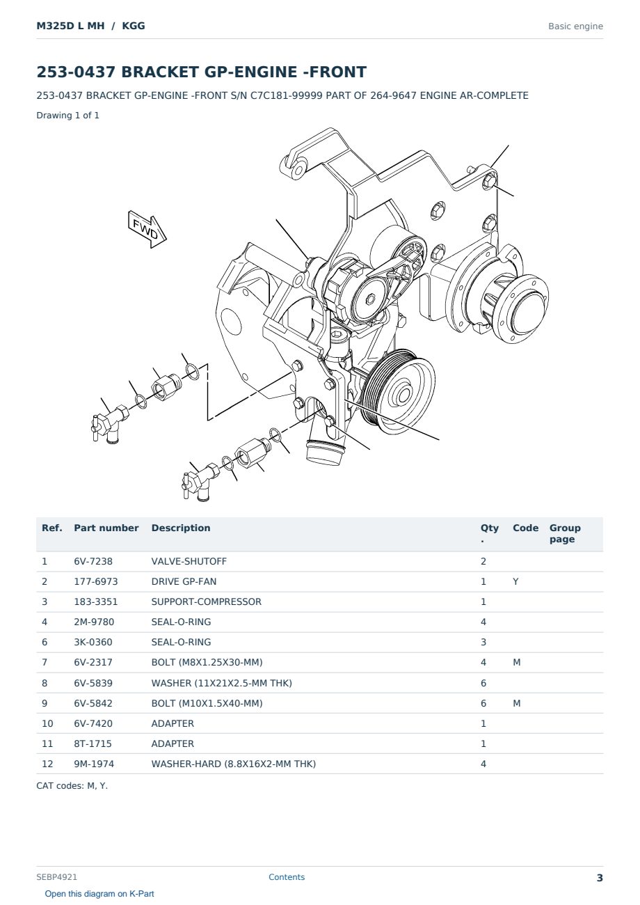 Caterpillar M325D L MH S/N KGG Partsbook SEBP4921 (English) - sample page 3 of 10 Caterpillar M325D L MH S/N KGG Partsbook SEBP4921 (English) - sample page 3 of 10