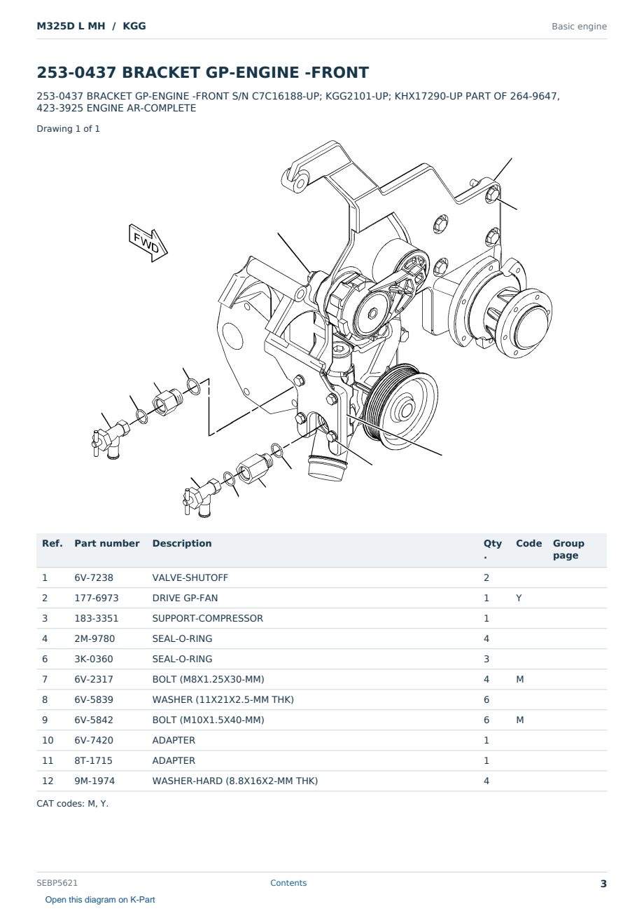 Caterpillar M325D L MH S/N KGG Partsbook SEBP5621 (English) - sample page 3 of 10 Caterpillar M325D L MH S/N KGG Partsbook SEBP5621 (English) - sample page 3 of 10