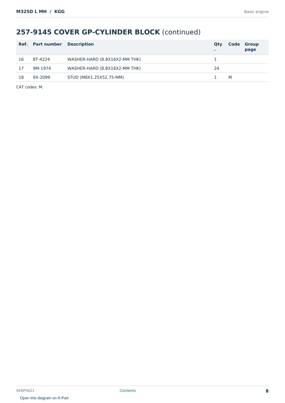 Caterpillar M325D L MH S/N KGG Partsbook SEBP5621 (English) - sample page 8 of 10 Caterpillar M325D L MH S/N KGG Partsbook SEBP5621 (English) - sample page 8 of 10