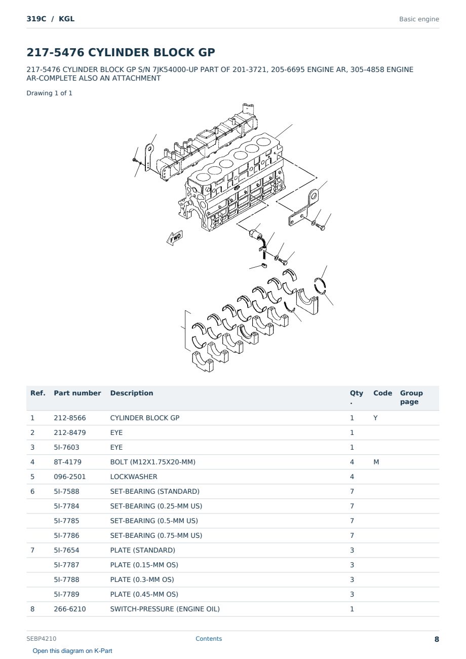 Caterpillar 319C S/N KGL Partsbook SEBP4210 (English) - sample page 8 of 10 Caterpillar 319C S/N KGL Partsbook SEBP4210 (English) - sample page 8 of 10