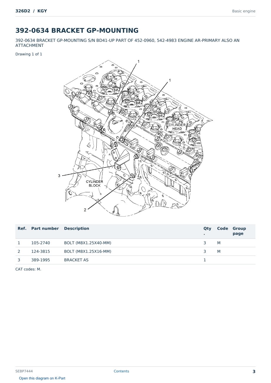 Caterpillar 326D2 S/N KGY Partsbook SEBP7444 (English) - sample page 3 of 10 Caterpillar 326D2 S/N KGY Partsbook SEBP7444 (English) - sample page 3 of 10