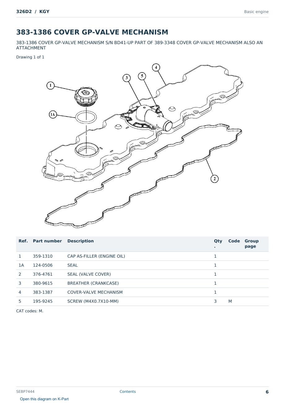 Caterpillar 326D2 S/N KGY Partsbook SEBP7444 (English) - sample page 6 of 10 Caterpillar 326D2 S/N KGY Partsbook SEBP7444 (English) - sample page 6 of 10