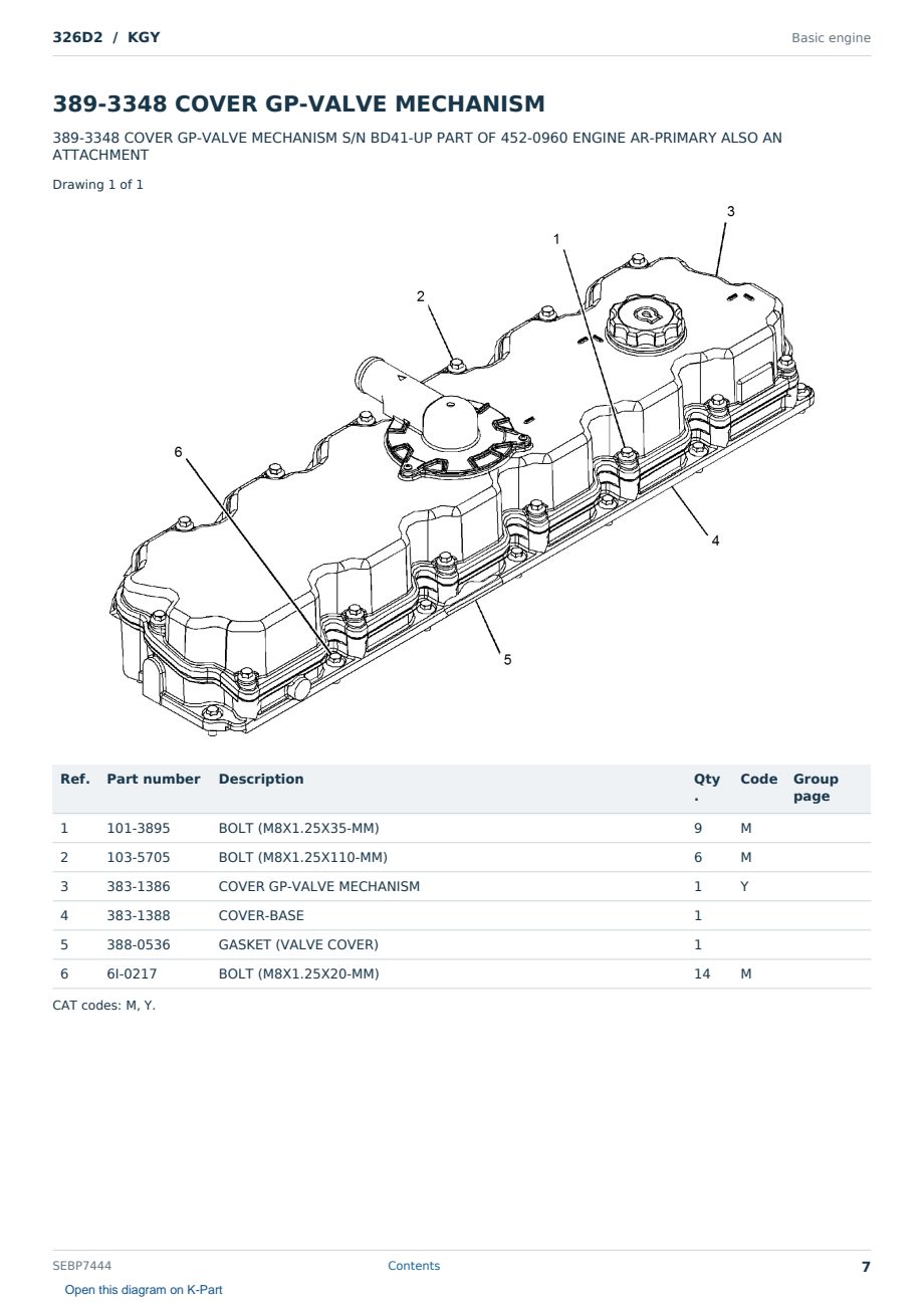 Caterpillar 326D2 S/N KGY Partsbook SEBP7444 (English) - sample page 7 of 10 Caterpillar 326D2 S/N KGY Partsbook SEBP7444 (English) - sample page 7 of 10